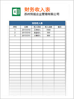 奉化代理记账